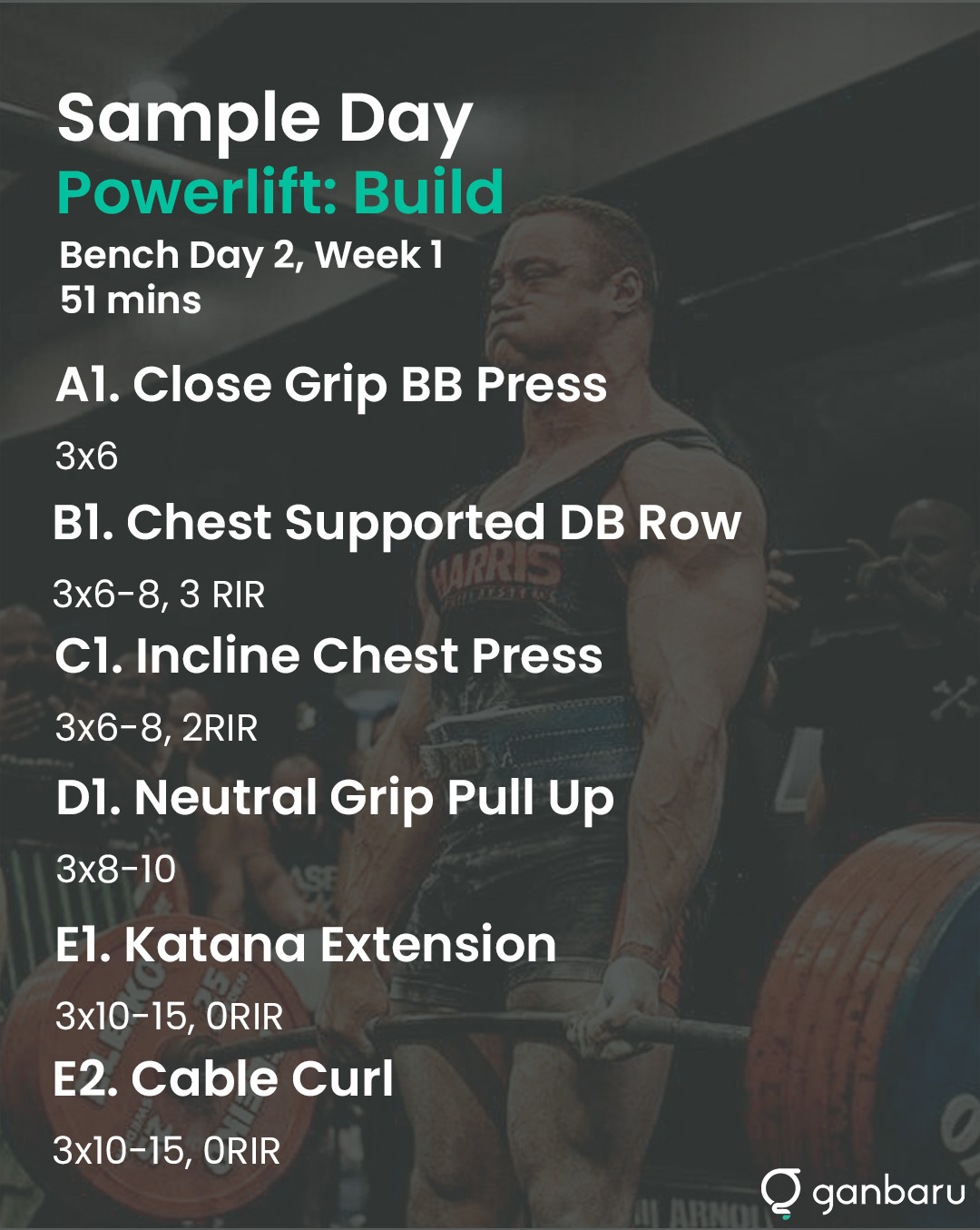 Powerlifting by Will Crozier Ganbaru Method